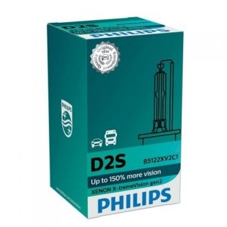 Автомобільна лампа PHILIPS 37707133