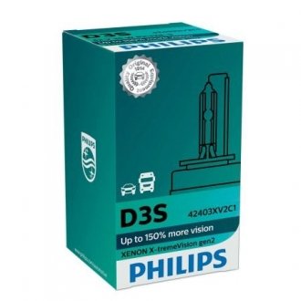 Автомобильная лампа PHILIPS 37717033