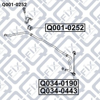 Втулка переднього стабілізатора Q-fix Q001-0252