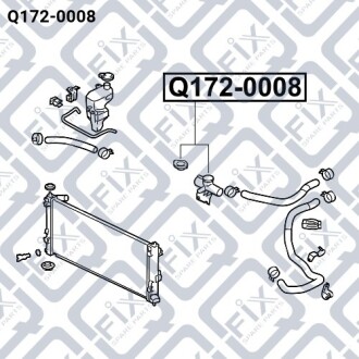 Кришка радіатора (трійник) Q-fix Q172-0008