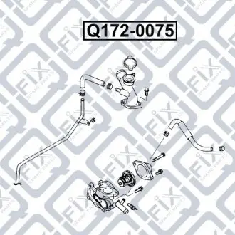 Крышка радиатора Q-fix Q172-0075