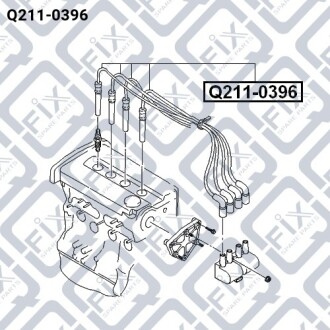 Дроти свічкові (комплект) Q-fix Q211-0396