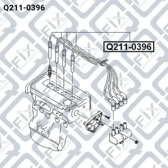 Дроти свічкові (комплект) Q-fix Q211-0396