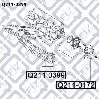 Дроти свічкові (комплект) Q-fix Q211-0399