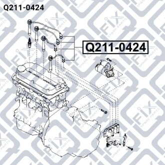 Дроти свічкові (комплект) Q-fix Q211-0424