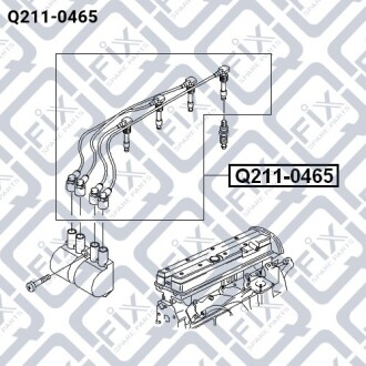 Дроти свічкові (комплект) Q-fix Q211-0465