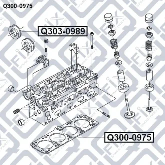 Прокладка ГБЦ Q-fix Q300-0975