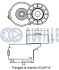 Натяжник паска приводного Fiat, Opel 1.6D Multijet-2.0D Multijet 01.04- RUVILLE 541780 (фото 2)