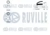 Комплект ГРМ Fiat Punto/Fiorino 1.7 D/TD 88-01 RUVILLE 550003 (фото 2)