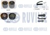 Комплект ГРМ VW Caddy II 1.9TDI 96-04 RUVILLE 550017 (фото 1)