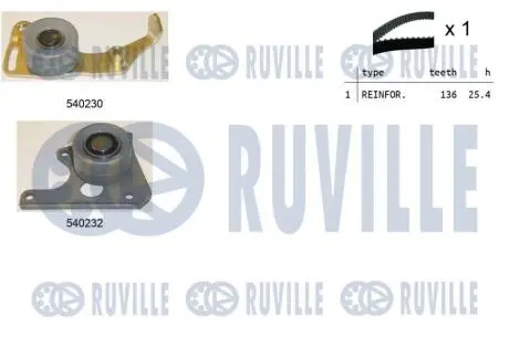 Комплект ГРМ Citroen Jumper/Jumpy/Berlingo 1.9D/TD 94-02 RUVILLE 550020