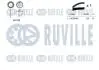 Комплект ГРМ Fiat Doblo/Opel Combo 1.4i 10- RUVILLE 550034 (фото 2)