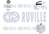 Комплект ГРМ + помпа VW Caddy/Golf/Seat Ibiza/Skoda Octavia 1.6 92-04 (19x137z) RUVILLE 5500461 (фото 2)