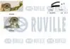 Комплект ГРМ Lada Niva 1.9D 93-99/Peugeot J5 1.9D 90-94 RUVILLE 550066 (фото 1)