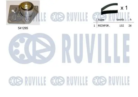Комплект ГРМ Renault Trafic II/Master II/Opel Vivaro 1.9dC/DTI 01-, 60/74kw, (132x26) RUVILLE 550113