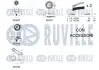 Ремень ГРМ Seat Cordoba/Skoda Fabia/Roomster 1.4 00-15/VW Caddy/Polo 1.4 00-10 (130x20/58x17) RUVILLE 550116 (фото 2)
