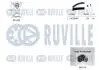 Комплект ГРМ + помпа Nissan Primera 1.9dCi 02-/Renault Scenic/Megane 1.9dCi 03-(133x26) RUVILLE 5501282 (фото 2)
