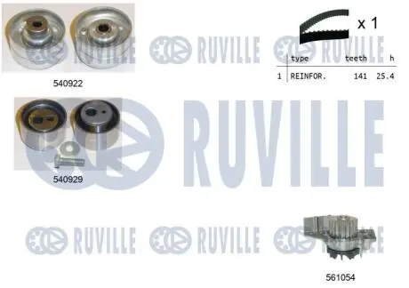 Комплект ГРМ + помпа Citroen Berlingo/Jumpy 2.0HDI RUVILLE 5501341