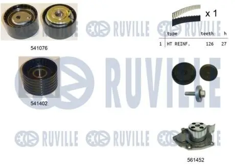 Поликлиновой ременный комплект RUVILLE 5502781