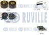 Комплект ГРМ + помпа Citroen C5/C6/C8/Peugeot 407/508/607 2.2HDI 06- (25.4x118) RUVILLE 5502801 (фото 1)