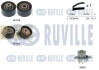 Комплект ГРМ + помпа Citroen Berlingo/Xsara/C3/C4/Peugeot 206/301/307/Partner 1.6 0- (25.4x134z) RUVILLE 5502861 (фото 1)