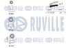 Комплект ГРМ Audi A3/A4/VW Golf V/Touran 2.0 FSI 03-08 (23x145z) RUVILLE 550312 (фото 2)