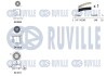 Комплект ГРМ Audi A3/A4/A6/Skoda Octavia/VW Golf/Passat 2.0 FSI 04- (23x148z) RUVILLE 550319 (фото 1)