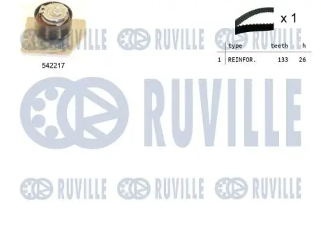 Комплект ГРМ Renault Megane 1.9 dCi 08- (26x133z) RUVILLE 550336