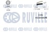 Комплект ГРМ Renault Kangoo/Dacia Dokker/Lodgy/Logan/Sandero 1.4/1.6i 04- (17.3x96z) RUVILLE 550340 (фото 2)