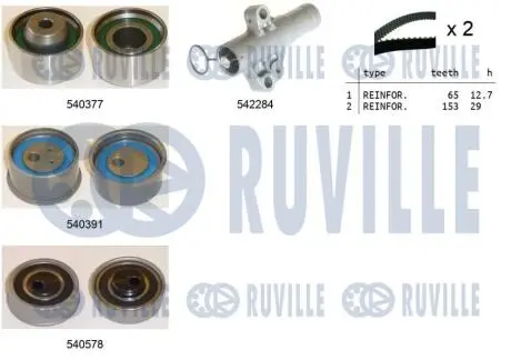 Комплект ГРМ Mitsubishi Lancer/Outlander 2.0 02-13 (29/12.7x153/65z) RUVILLE 550481
