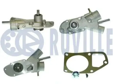 Ролик направляючий RUVILLE 56416