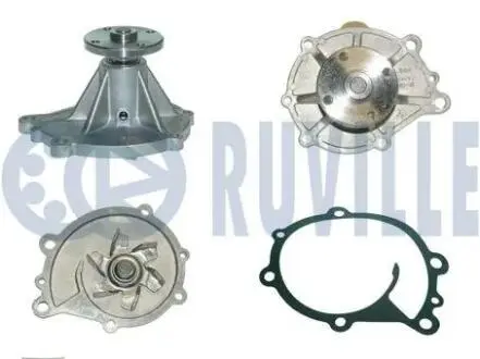 Ролик направляючий RUVILLE 56809