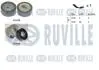 Комплект ремня генератора Peugeot Expert/Citroen Jumpy 2.0/2.2 HDI 99- (6PK1740) RUVILLE 570061 (фото 1)