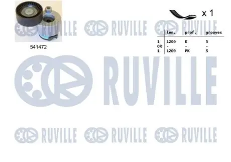 Комплект ременя генератора Renault Kangoo/Clio/Scenic/Megane 1.4/1.5dCi/1.6 00- (5PK1200) RUVILLE 570062