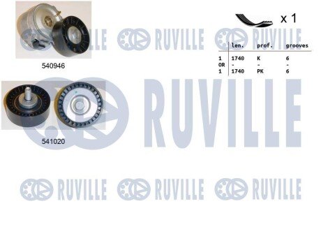 Комплект ремня генератора Peugeot 406/607/807/Citroen C4 2.2 HDI 00- (6PK1740) RUVILLE 570073