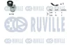 RENAULT К-т (ремінь +ролик) Duster, Logan,Kangoo 1.5dCi RUVILLE 570090 (фото 1)