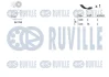RENAULT К-т (ремінь +ролик) Duster, Logan,Kangoo 1.5dCi RUVILLE 570090 (фото 2)