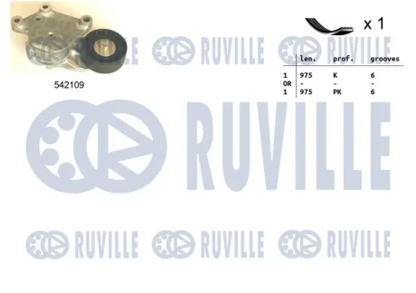 CITROEN К-кт ГРМ (ремінь+ролик) BERLINGO MULTISPACE 1.6 HDi 08-, VOLVO, PEUGEOT RUVILLE 570091