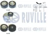 RUVILLE FIAT К-кт ГРМ ( ремінь + 3 ролика) 500L (351_, 352_) 1.6 D Multijet 12-, ALFA ROMEO GIULIETTA 1.6 10-16 570169