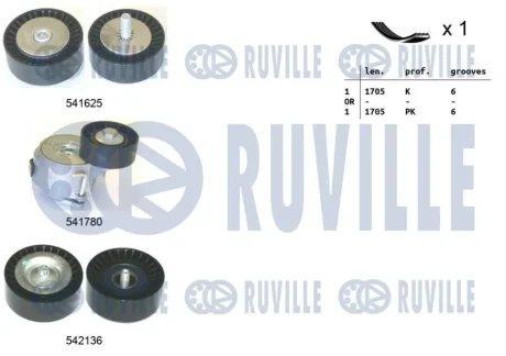 OPEL К-т ГРМ (ремінь + 3 ролика) Combo 1,6-2,0CDTi 12- FIAT Doblo 1,6-2,0D Multijet 10- RUVILLE 570186