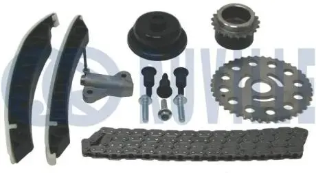 Комплект цепи ГРМ Renault Trafic 1.6dCi 14-/Megane 1.6dCi 11- (z=106) RUVILLE 580196