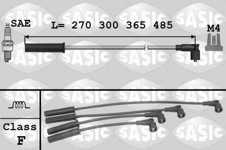 Проволока зажигания, набор SASIC 9284005