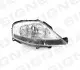 Передняя фара Signeda ZCT1117R (фото 1)