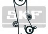 Ремень ГРМ (набор) SKF VKMA91715 (фото 2)