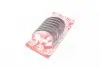 Вкладыши шатунные VAG 1.8/2.0 TFSI (выр-во SM) SM MVI 435029-00-4 (фото 4)