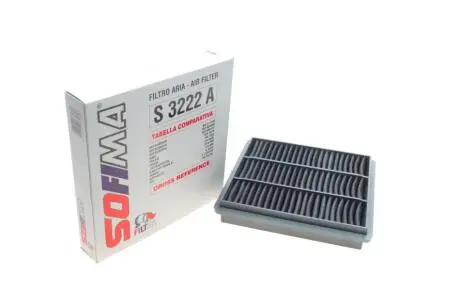 Фильтр воздушный Mitsubishi Pajero/ Montero/ L400 20-3.0 90-07 SOFIMA S 3222 A