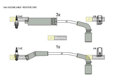 Комплект кабелів запалювання STARLINE ZK 7292