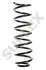 Фото 1 - пружина подвески SUPLEX 03119 Пружина подвески SUPLEX 03119 (фото 1)