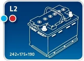 Аккумулятор TAB 212060