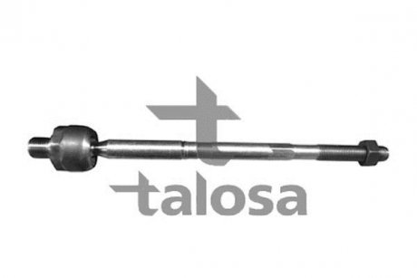 Осевой шарнир, рулевая тяга TALOSA 4402698 (фото 1)